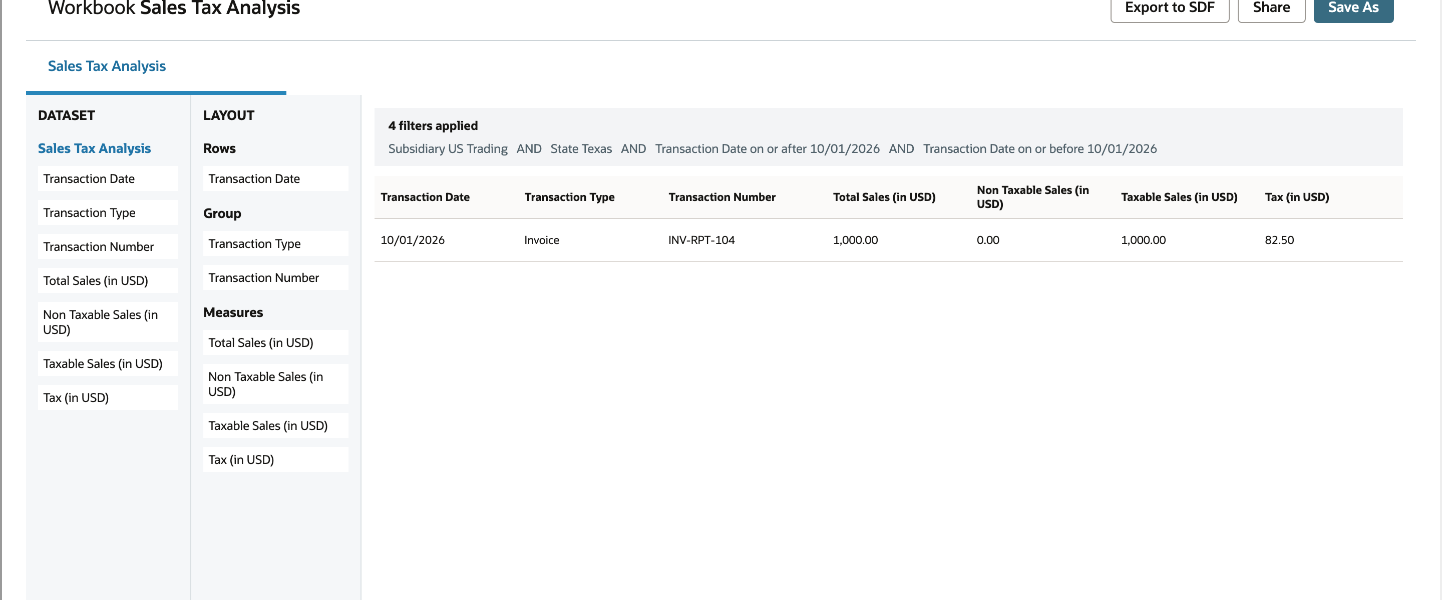 Sales Tax Analysis shows a transaction-level invoice row with sales and tax measures.