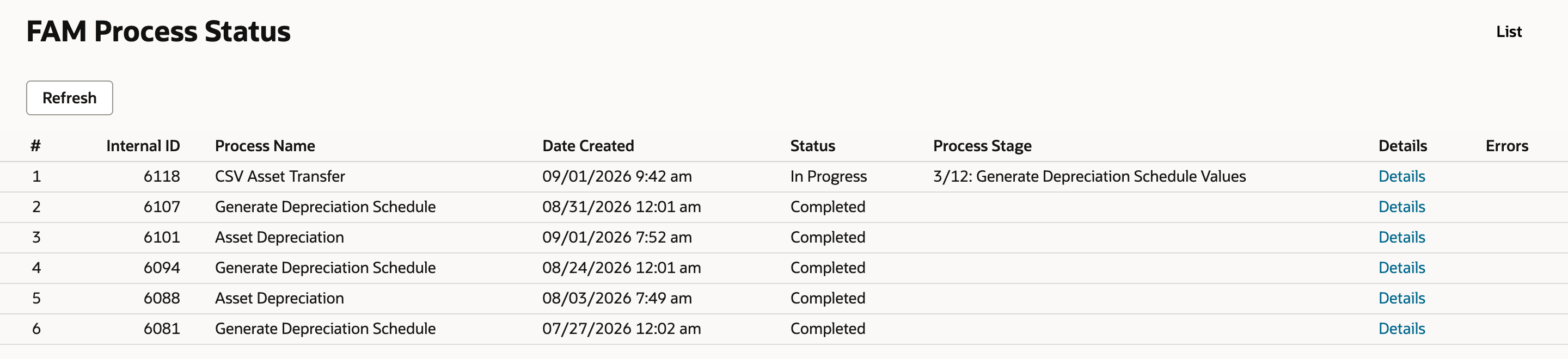 FAM Process Status with process 6118 CSV Asset Transfer, created 09/01/2026 9:42 am, In Progress at Process Stage 3/12: Generate Depreciation Schedule Values, above earlier completed processes. An arrow points to the process stage.