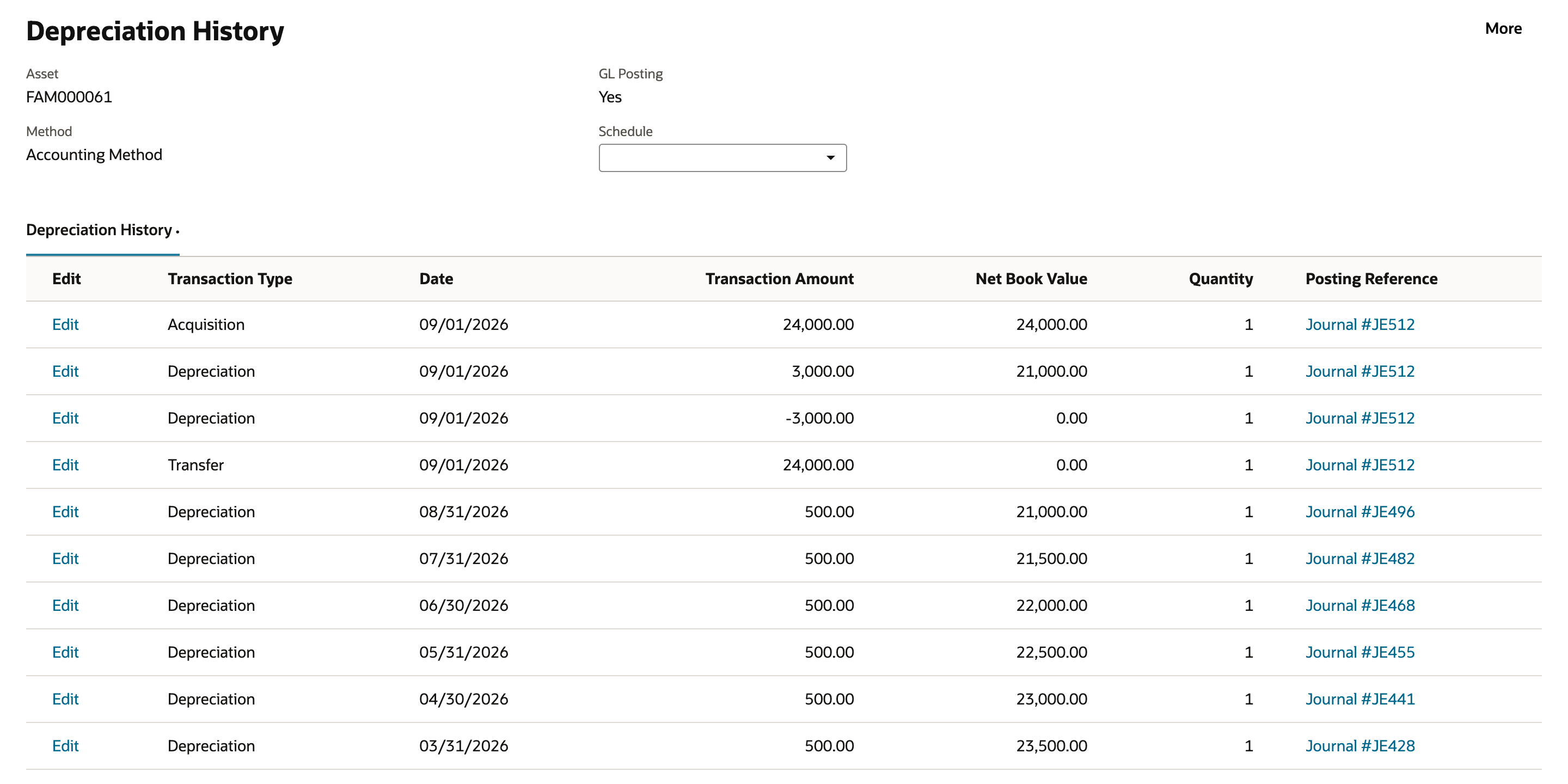 Depreciation History for FAM000061 after the transfer: four 09/01/2026 rows on Journal #JE512, Acquisition 24,000.00, Depreciation 3,000.00 (Net Book Value 21,000.00), Depreciation -3,000.00 (0.00) and Transfer 24,000.00 (0.00), then posted Depreciation rows from 08/31/2026 Journal #JE496. No forecast rows.