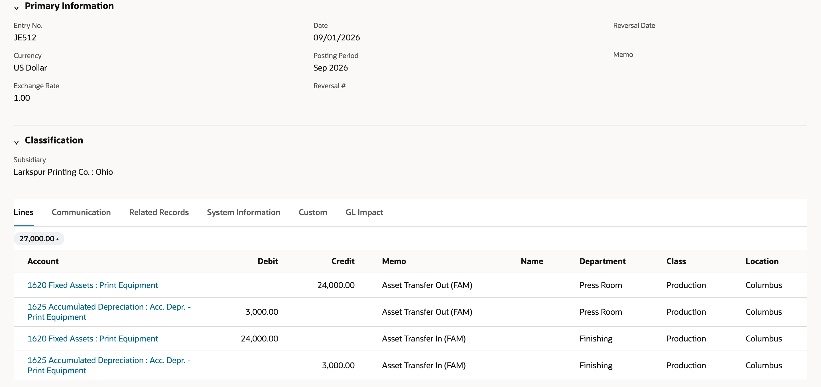 Journal JE512: Date 09/01/2026, Posting Period Sep 2026, Subsidiary Larkspur Printing Co. : Ohio, Lines total 27,000.00 with four lines: 1620 Fixed Assets : Print Equipment credit 24,000.00 and 1625 Accumulated Depreciation debit 3,000.00, memo Asset Transfer Out (FAM), Department Press Room; 1620 debit 24,000.00 and 1625 credit 3,000.00, memo Asset Transfer In (FAM), Department Finishing; Class Production and Location Columbus on every line.
