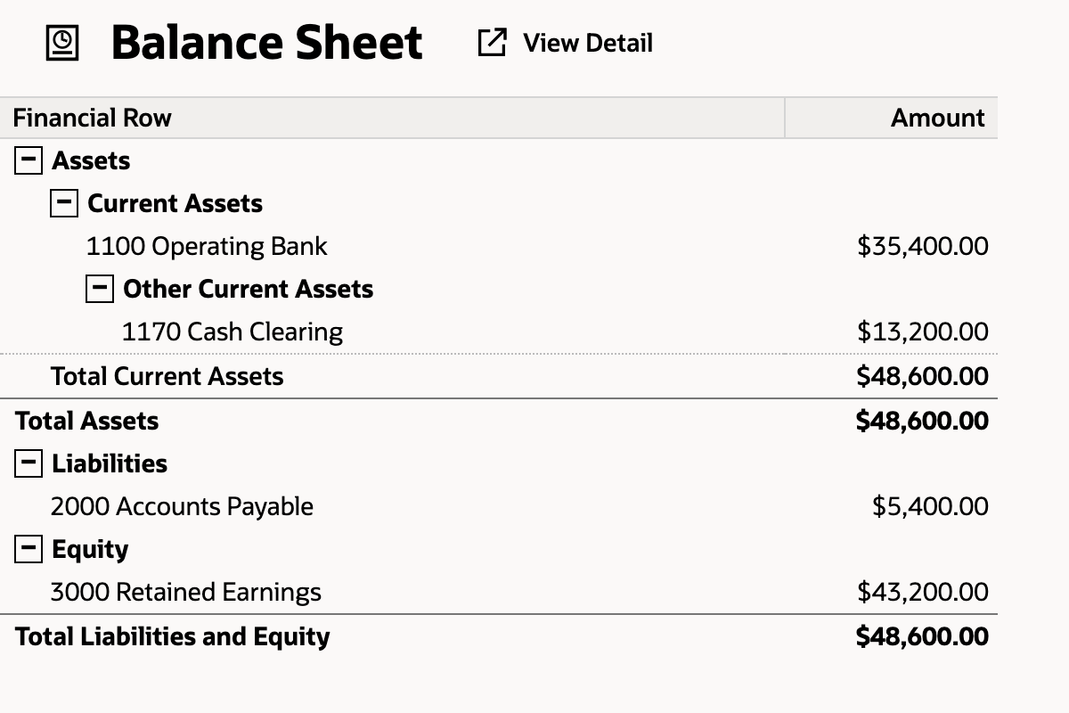 The English Balance Sheet shows 1170 Cash Clearing at 13,200.00.