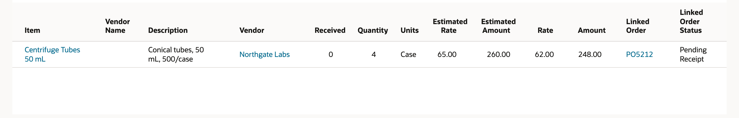 The REQ43 Items subtab after ordering: Vendor Northgate Labs, Estimated Rate 65.00, Estimated Amount 260.00, Rate 62.00, Amount 248.00, Linked Order Status Pending Receipt, and a red arrow pointing to Linked Order PO5212.