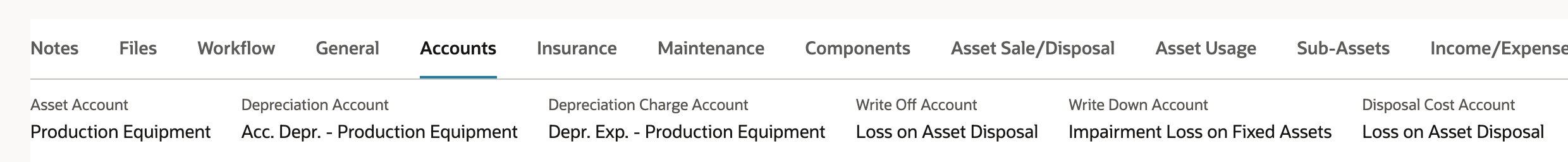 Accounts subtab of FAM000057: Asset Account Production Equipment, Depreciation Account Acc. Depr. - Production Equipment, Depreciation Charge Account Depr. Exp. - Production Equipment, Write Off Account Loss on Asset Disposal, Write Down Account Impairment Loss on Fixed Assets, Disposal Cost Account Loss on Asset Disposal.